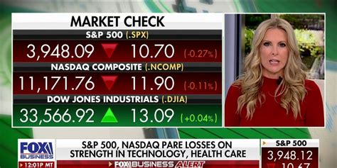 bullard fed comments