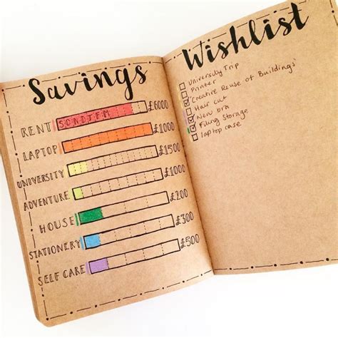 Bullet Journal Savings Trackers {Save money and smash your goals!}