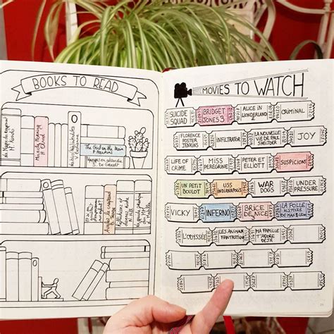 Bullet Journal Book Tracker
