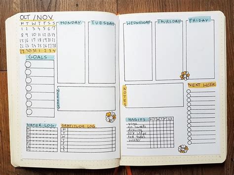 Bullet Journal For Work Layouts