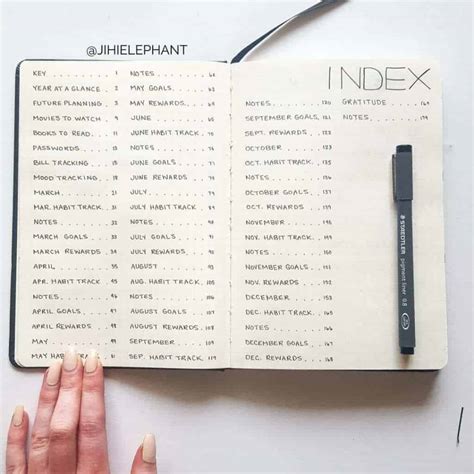 Stay organized with a bullet journal index