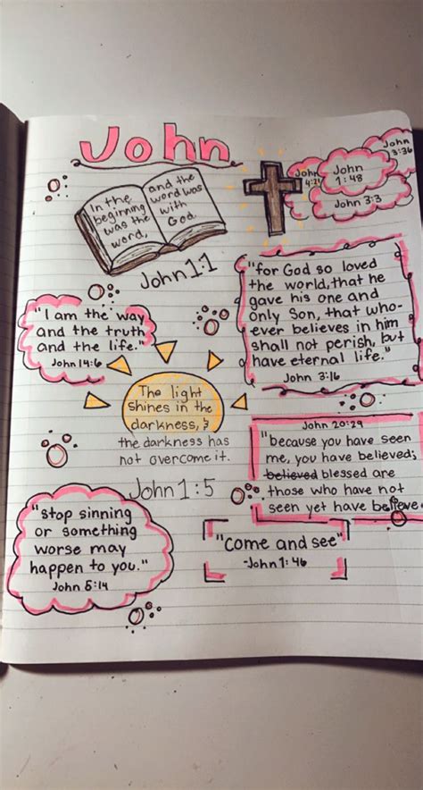 Find inspiration with scripture in your bullet journal