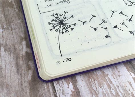 Create a personalized bullet journal threading layout.