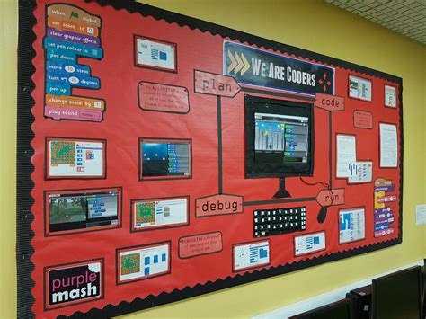 Bulletin Boards For Computer Lab