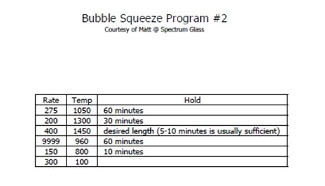 bullseye glass bubble squeeze