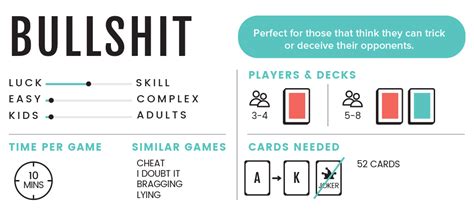 bullshit card game instructions