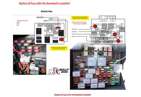 Bully Dog Error Code 357