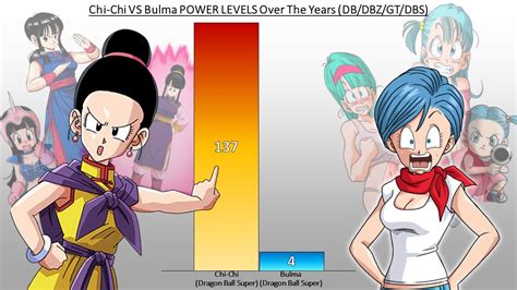 bulma vs chi chi power level