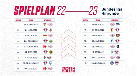 bundesliga spielplan 2022 23