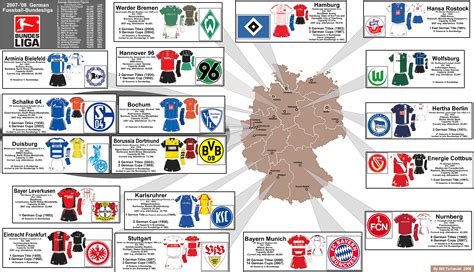 bundesliga teams map 2009