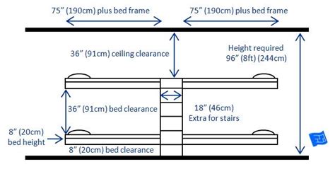 Bunk Bed Clearance Height