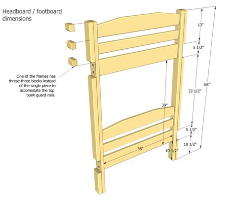Bunk Bed Plans Metric