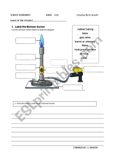 Label the Bunsen Burner Printout Enchanted Learning