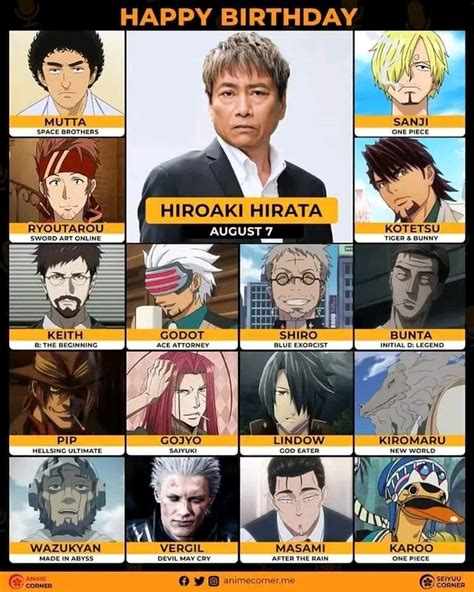 bunta voice actor gintama