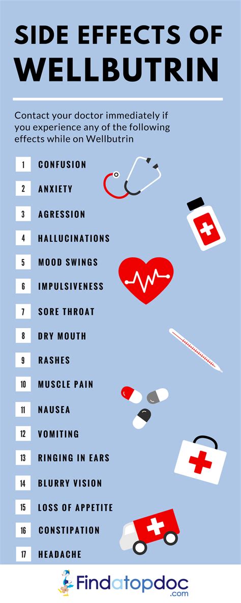 Understanding Bupropion Side Effects: What You Need to Know About This Common Medication