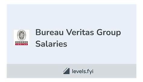 Jawatan Kosong Bureau Veritas (M) Sdn Bhd » Jobs Hub