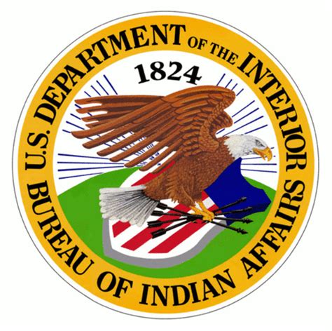 bureau of indian affairs created