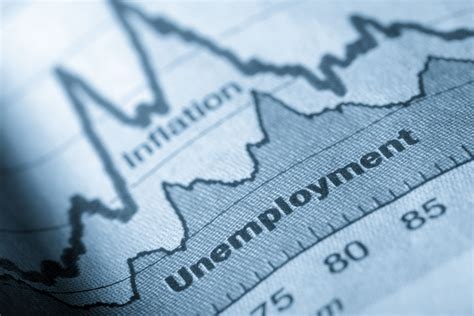 bureau of labor unemployment rate