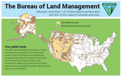 bureau of land management locations