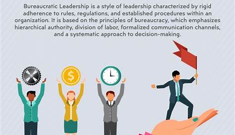Bureaucratic Leadership Clipart What Is ? Definition, Examples