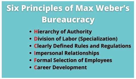 Bureaucratic Management Max Weber Pdf Theory By Managing Organization