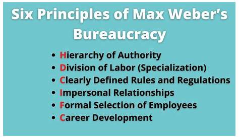 Max Weber's Bureaucracy Theory PDF