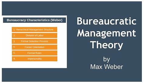Bureaucratic Theory of Management PDF Bureaucracy