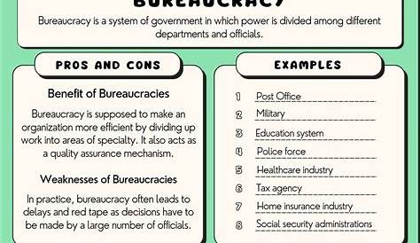 Bureaucratic Meaning Bureaucracy