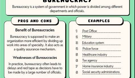 Bureaucratic Systems Emphasize Example Of Bureaucracy Clip Art Cliparts