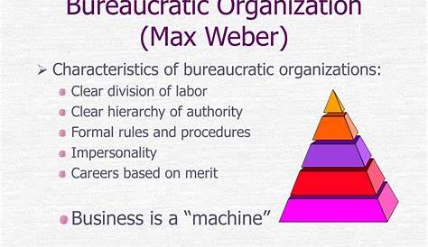 Bureaucratic Theory Of Management By Max Weber Ppt