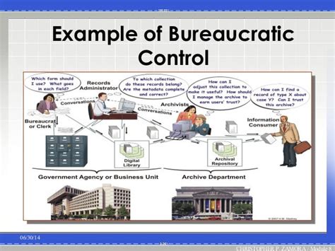 bureaucratic control examples