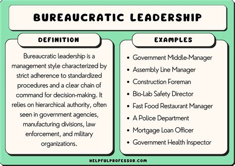 bureaucratic leadership examples