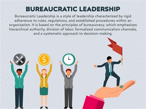 bureaucratic leadership ppt