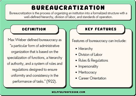 bureaucratic organization definition