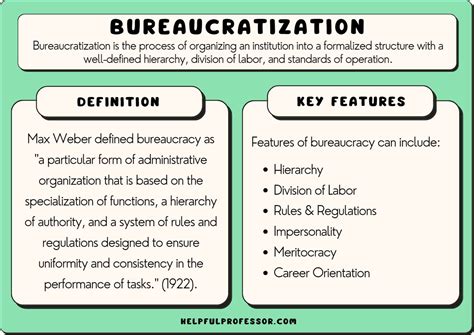 bureaucratic organization meaning