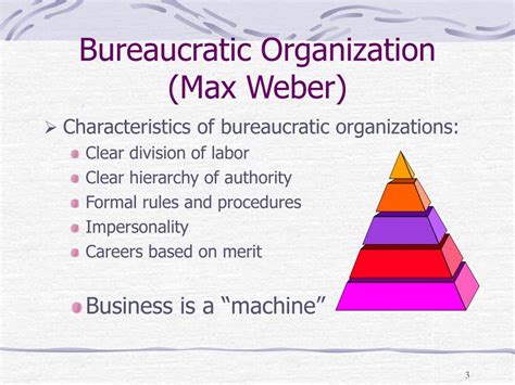 bureaucratic organizational theory