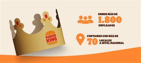 burger king argentina trabaja con nosotros