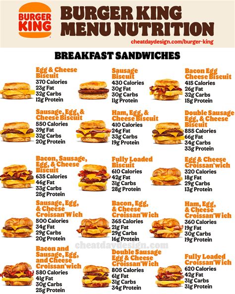 burger king breakfast menu calorie count