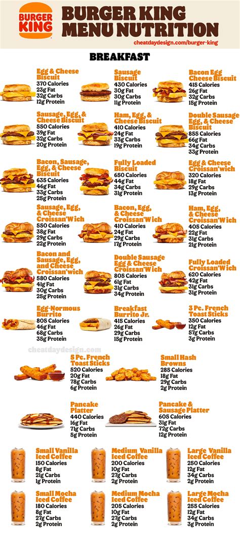 burger king breakfast nutrition guide
