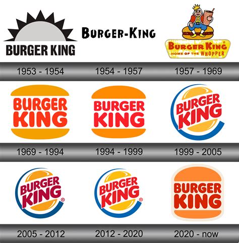 burger king logo 1953