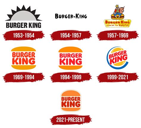 burger king logo image evolution