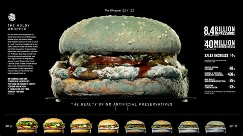 burger king marketing failure