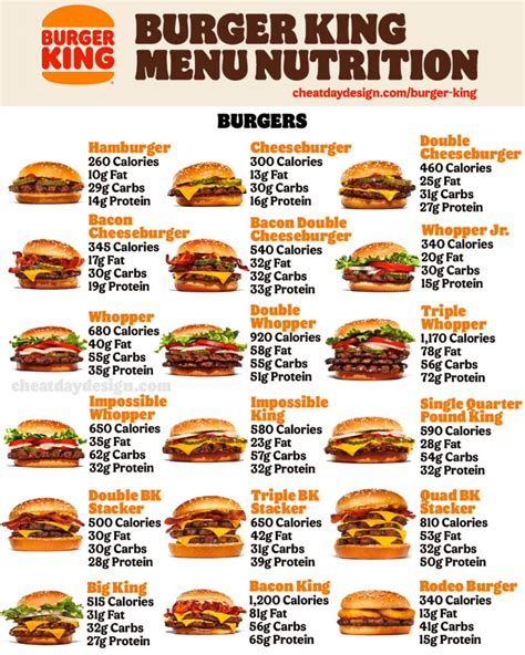 burger king menu calories and nutrition facts