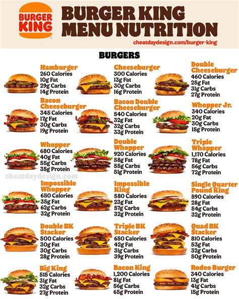 burger king menu with calories listed