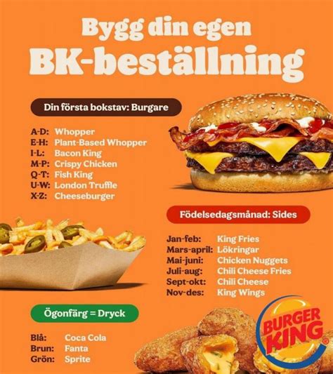 burger king meny