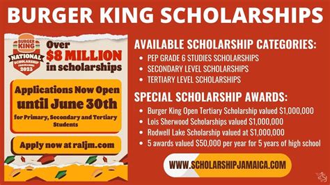 burger king scholarship 2023 renewal