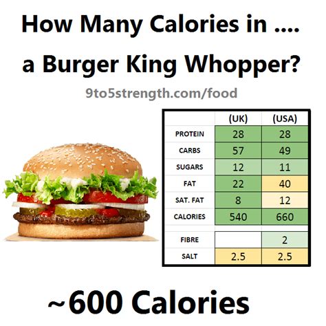 burger king whopper calorie count