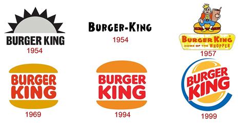 burger king year founded