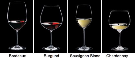burgundy vs bordeaux glass