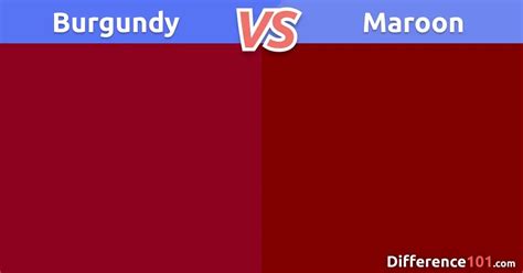 burgundy vs maroon colour